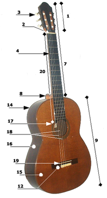 _guitar_parts.png